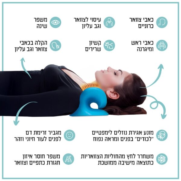 ⁦כרית להארכת הצוואר⁩ – תמונה ⁦4⁩